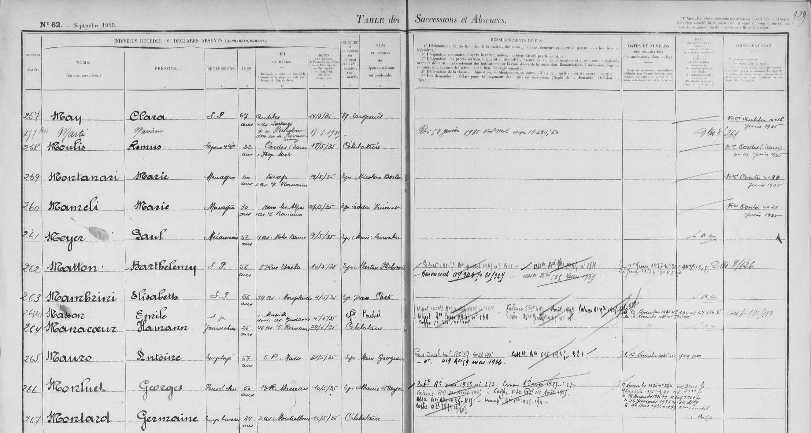 Table successions_Page 4-Ligne 75_129-196-.jpg